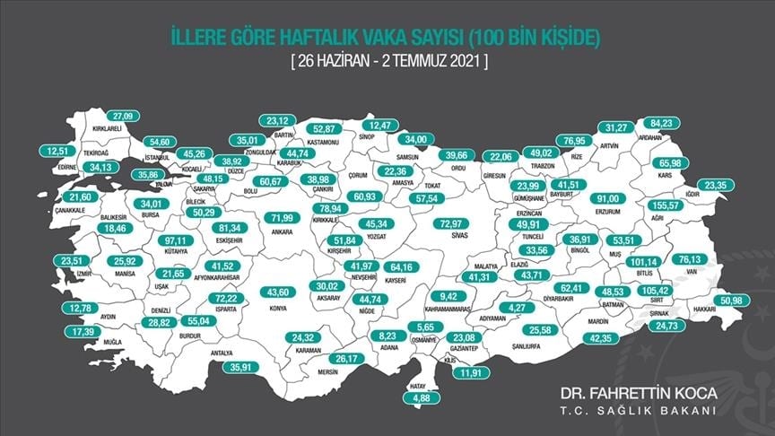 Turkey reveals COVID-19 weekly infection rates